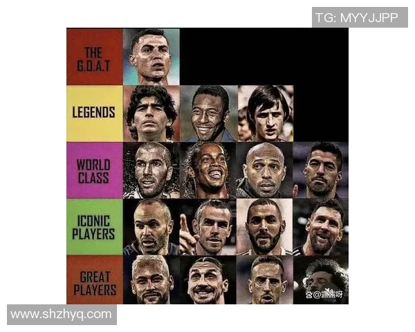 21世纪足坛巨星盘点他们如何改变世界足球格局